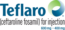 Teflaro Ad banner